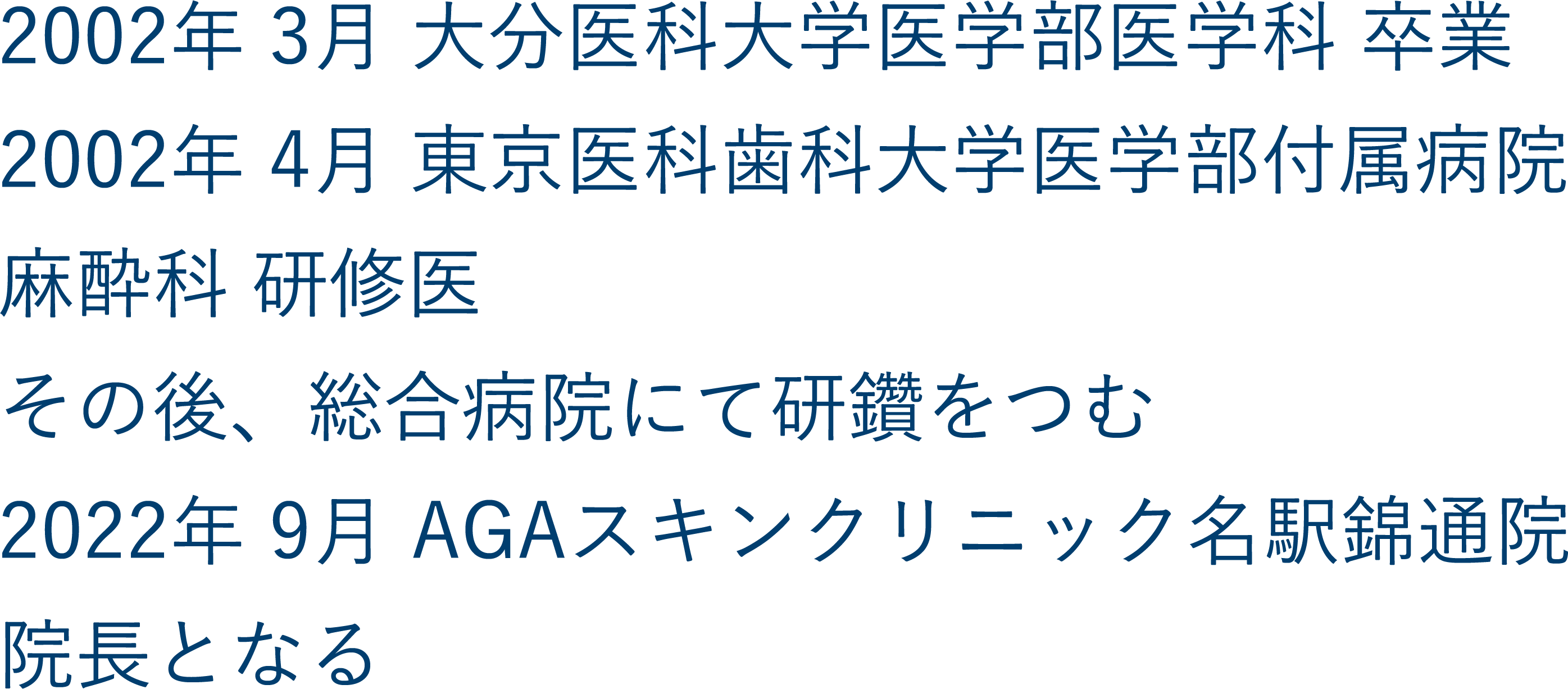 名駅錦通院院長の経歴